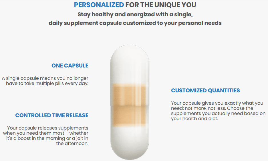 The 10 Best Personalized Vitamin Subscriptions, Compared Care/of vs
